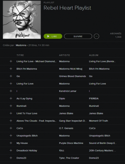 Madonna Spotify Playlist