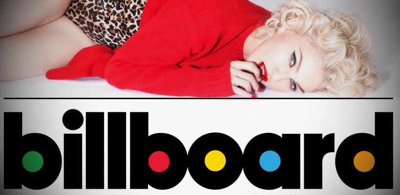 Madonna climbs Billboard’s Hot Dance/Electronic Songs Charts