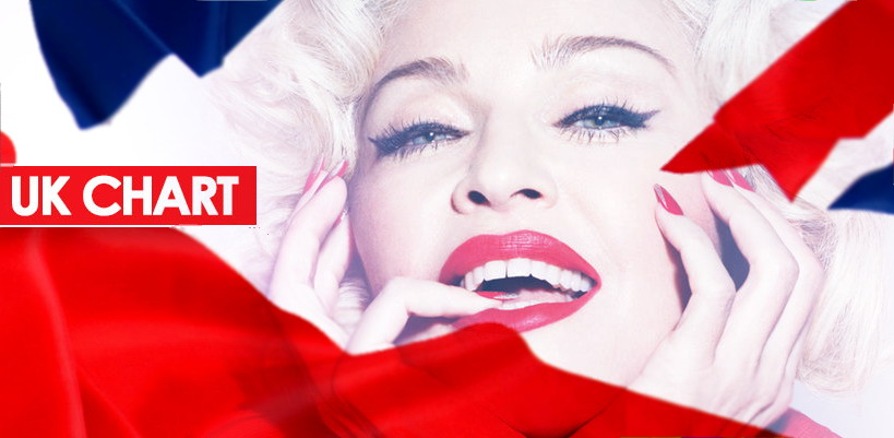 Madonna’s Rebel Heart takes early lead in UK albums chart race